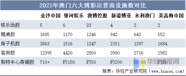 澳门正版资料大全资料(官方)最新|文明解释解析落实