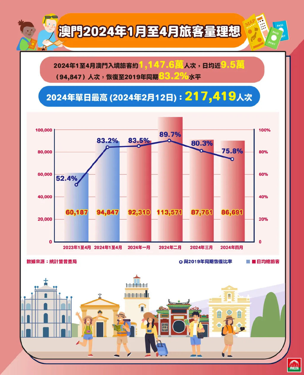 正版澳门2024原料免费|文明解释解析落实