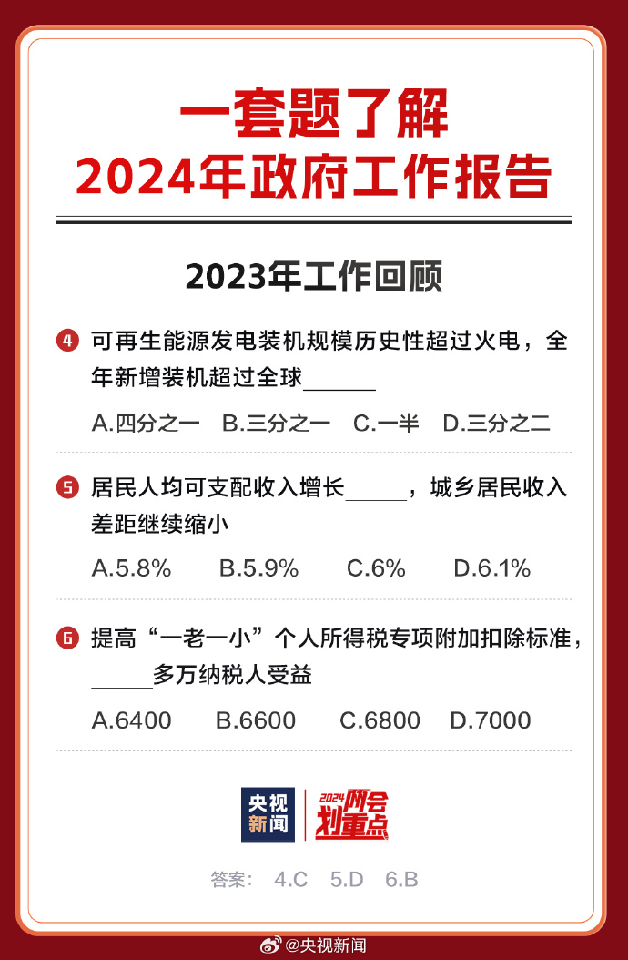 2024年正版资料免费大全最新版本亮点优势和亮点|文明解释解析落实