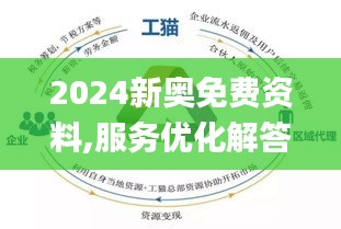 2024年新奥正版资料免费查询,文明解释解析落实