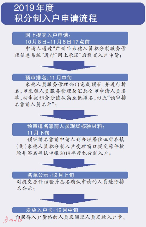 新澳2024年精准资料33期,文明解释解析落实