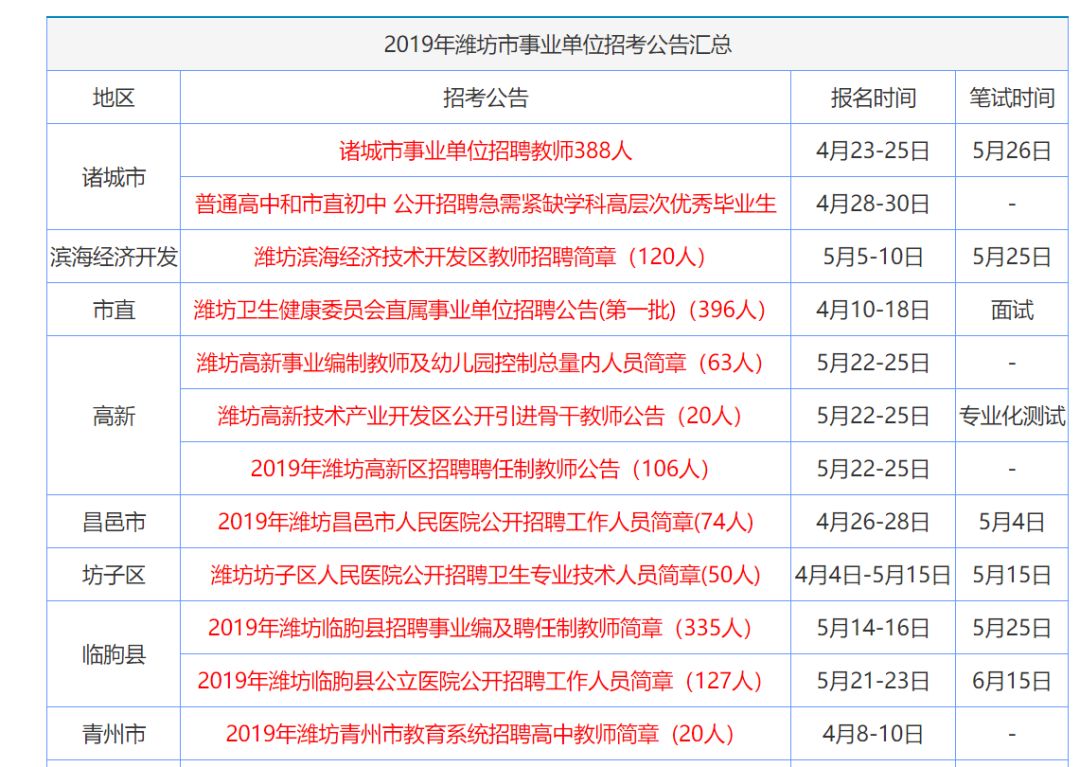 2024年香港正版资料免费大全,精选资料解析大全