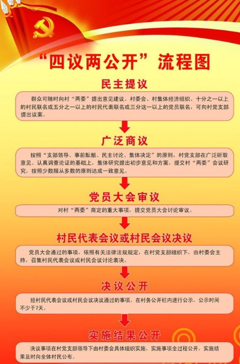 管家婆资料精准一句真言,精选解释解析落实