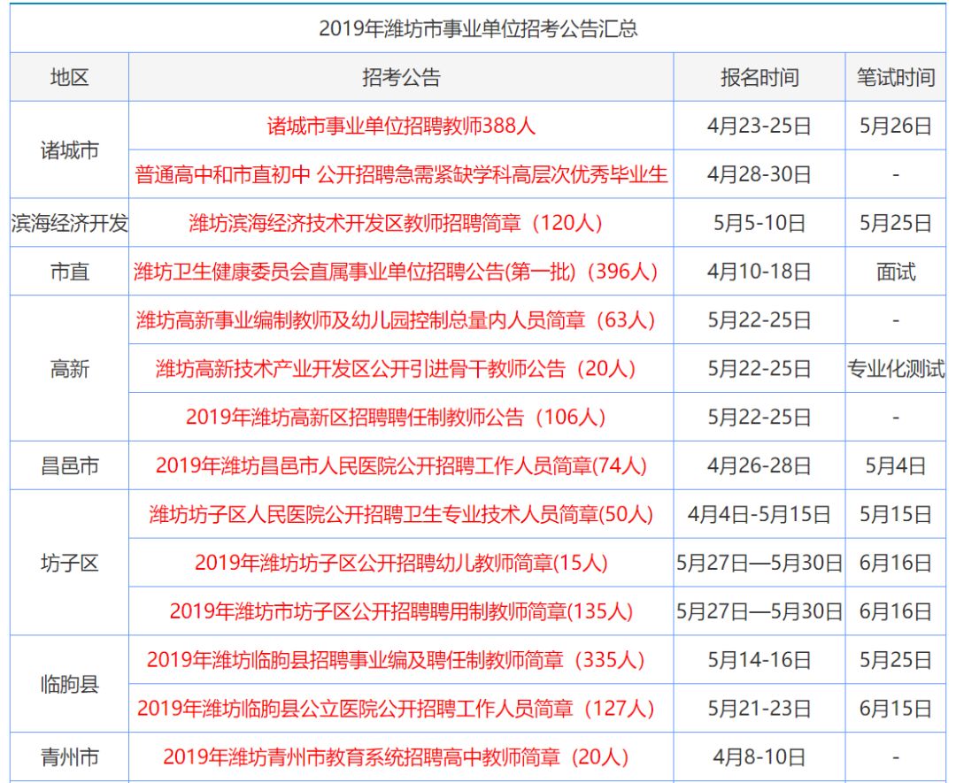 港澳内部一码资料汇总,精选资料解析大全