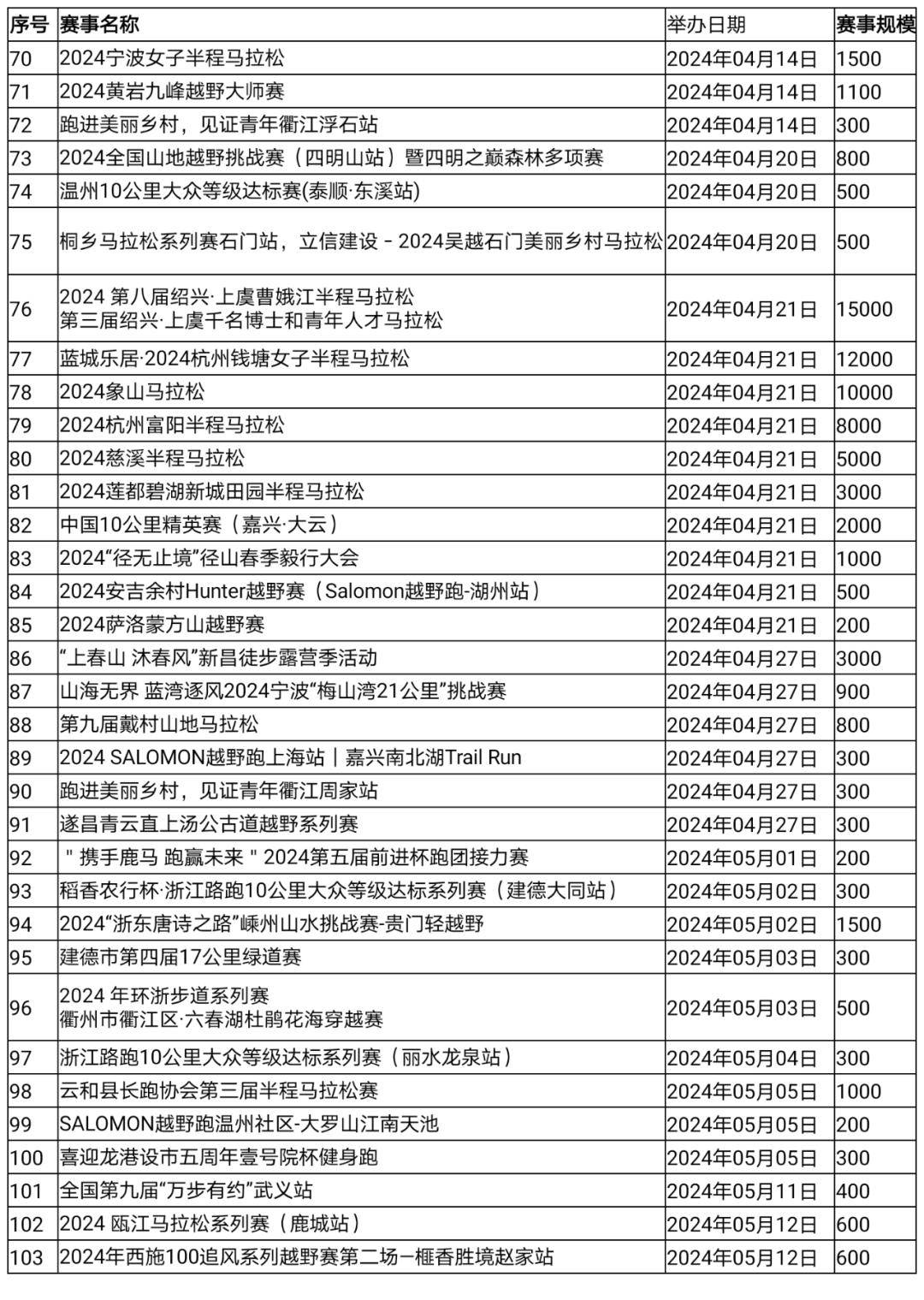 新澳姿料大全正版2024,最佳精选解释落实