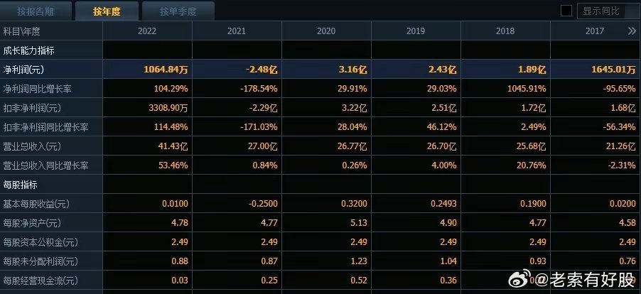 2024澳门今晚开特马开什么,精选解释解析落实