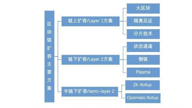 新澳历史资料最新大全查询今天,最佳精选解释落实