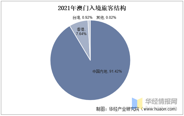 澳门资料大全,正版资料查询,文明解释解析落实