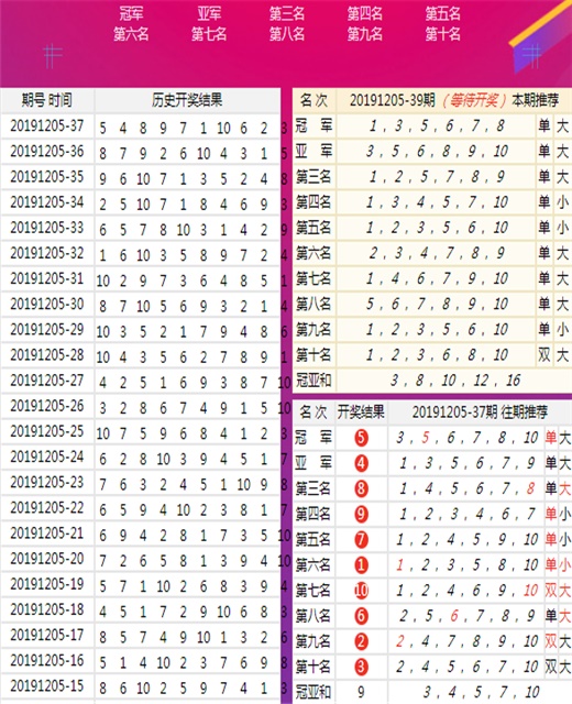 澳门王中王100%期期中,富强解释解析落实