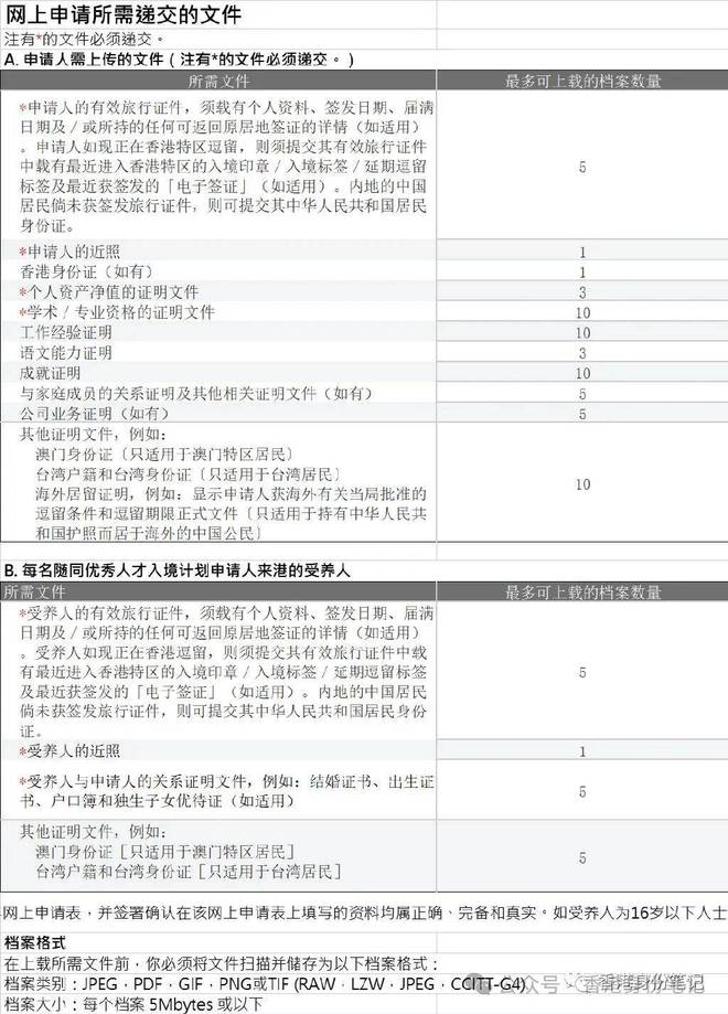 2024年香港正版资料免费大全,精选解释解析落实