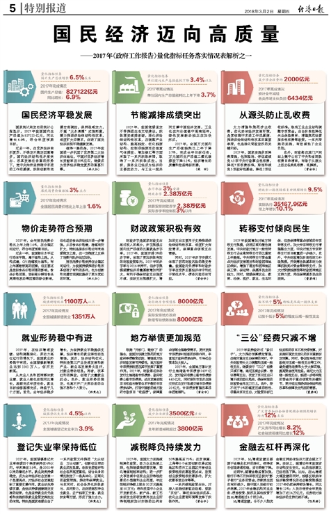 澳门挂牌彩图全篇更新,最佳精选解释落实