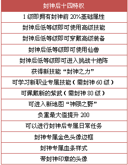 澳门正版兔费全年资料大全问你,文明解释解析落实