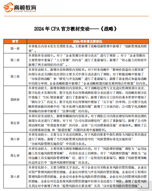 2024年香港资料大全,文明解释解析落实