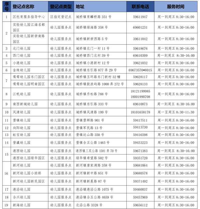 2024年澳门今期资料号码,精选解释解析落实