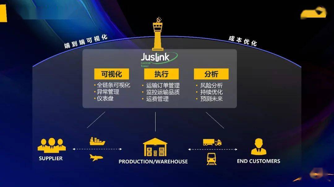 新澳门夭夭好彩最新版,最佳精选解释落实