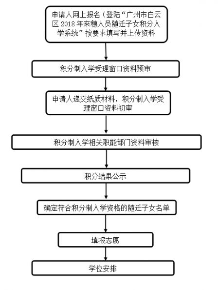 2024年澳门六盒资料免费大全,富强解释解析落实