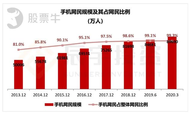 4777777最快香港开码,最佳精选解释落实