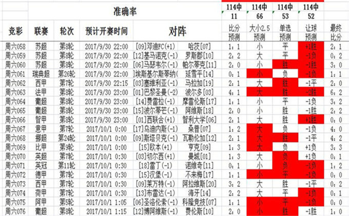 2024澳彩免费公开资料查询,文明解释解析落实