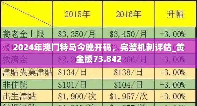 2024澳门特马今晚资料56期的,精选解释解析落实