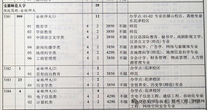 2024全年資料免費,精选解释解析落实