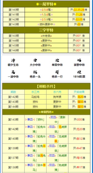 黄大仙精选论坛三肖资料,文明解释解析落实