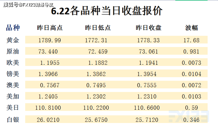 2024新澳天天彩资料免费提供,精选解释解析落实