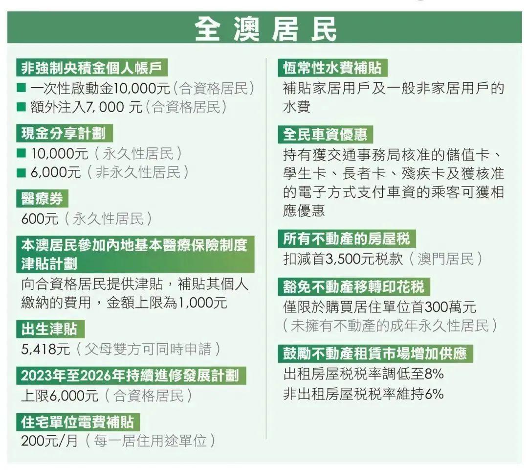 2024年新澳门天天资料免费查询,富强解释解析落实