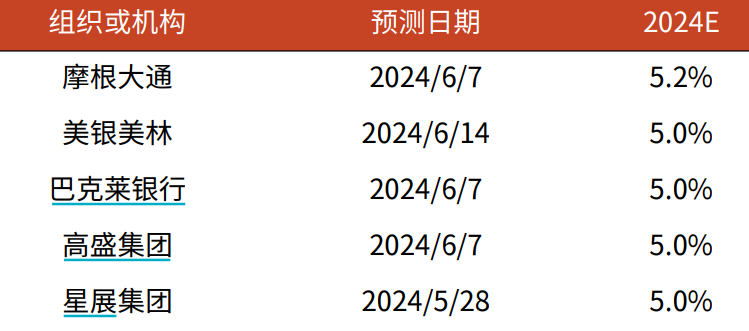 2024全年资料免费公开,精选资料解析大全