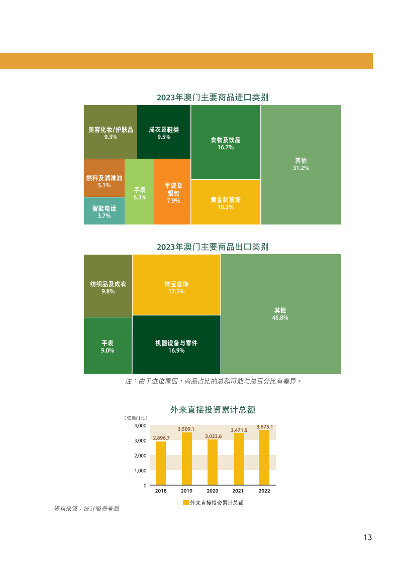 2024新澳门资料免费长期,文明解释解析落实