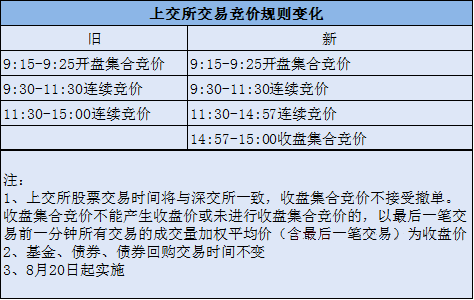 澳门一码一肖一待一中四不像,文明解释解析落实