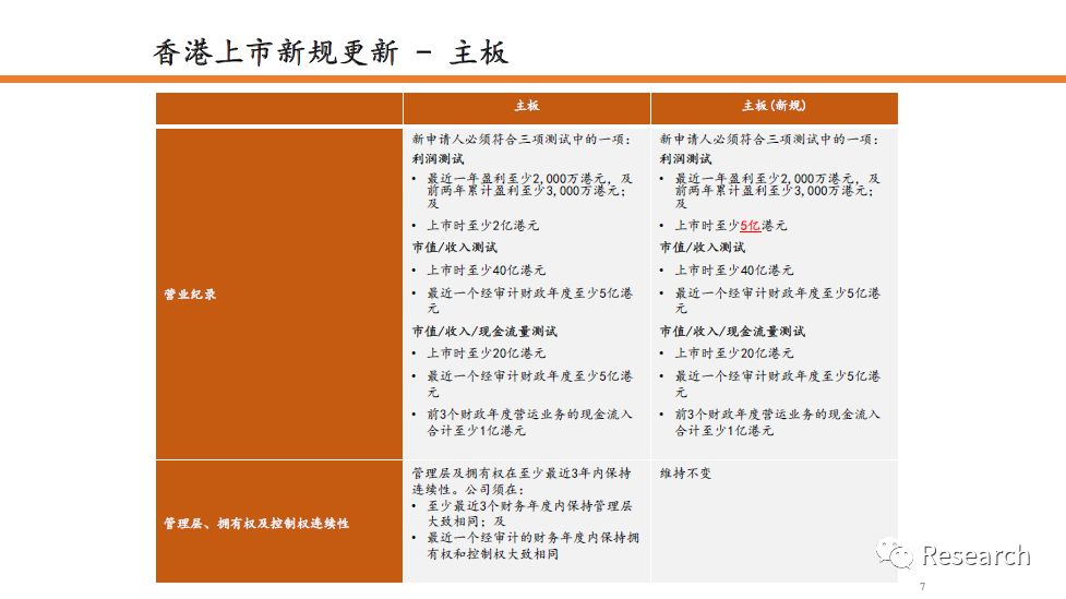 香港正版免费大全资料,最佳精选解释落实