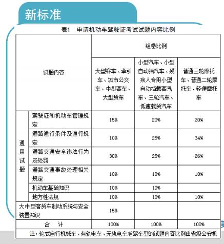 2024新澳门天天彩期期精准,文明解释解析落实