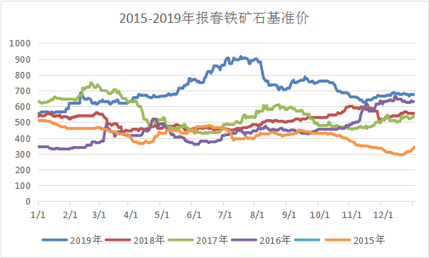 香港今晚开什么特马,最佳精选解释落实