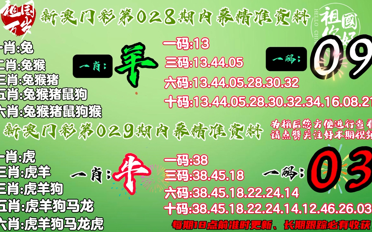 澳码精准100%一肖一码最准肖,富强解释解析落实