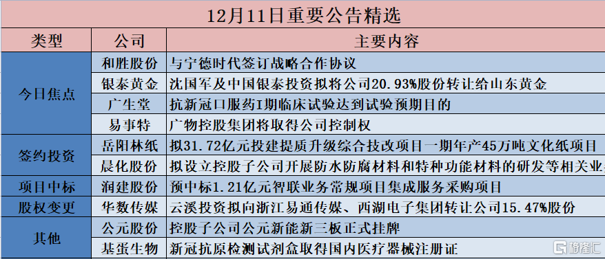 2O24新澳好彩免费资料,精选资料解析大全