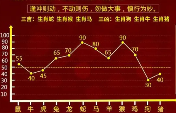 2004最准的一肖一码100%|富强解释解析落实