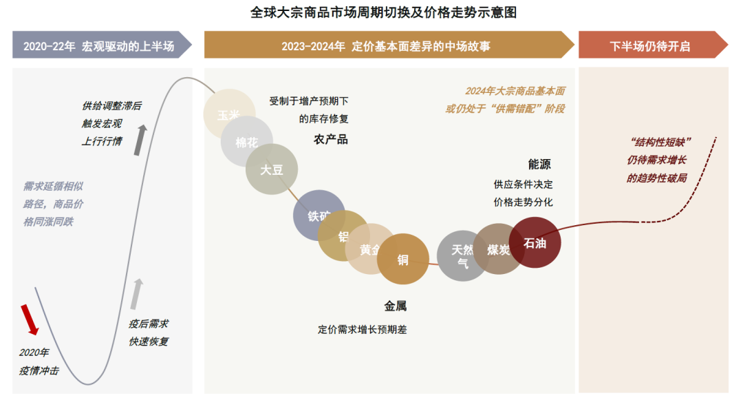 2024年管家婆资料|精选资料解析大全