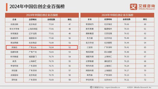 2024新奥今晚资料|精选资料解析大全