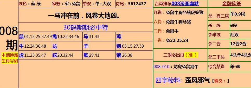 三肖三码中特期期准资料|最佳精选解释落实