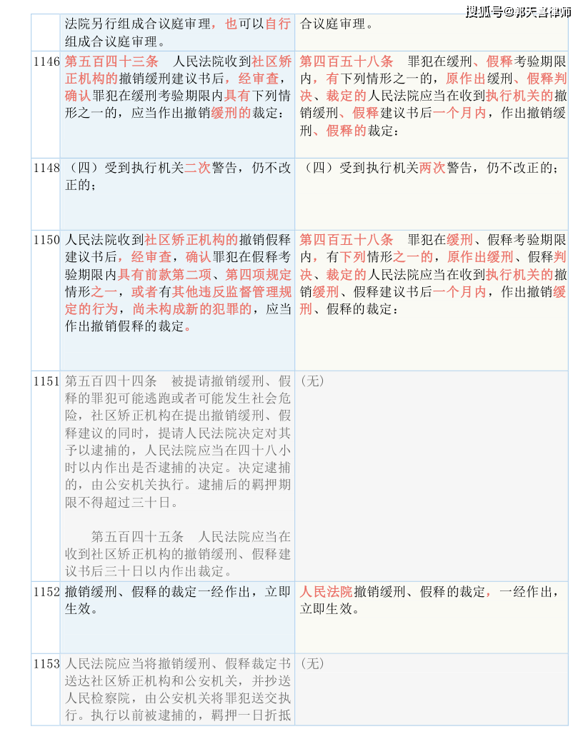 一码一肖一特早出晚,文明解释解析落实