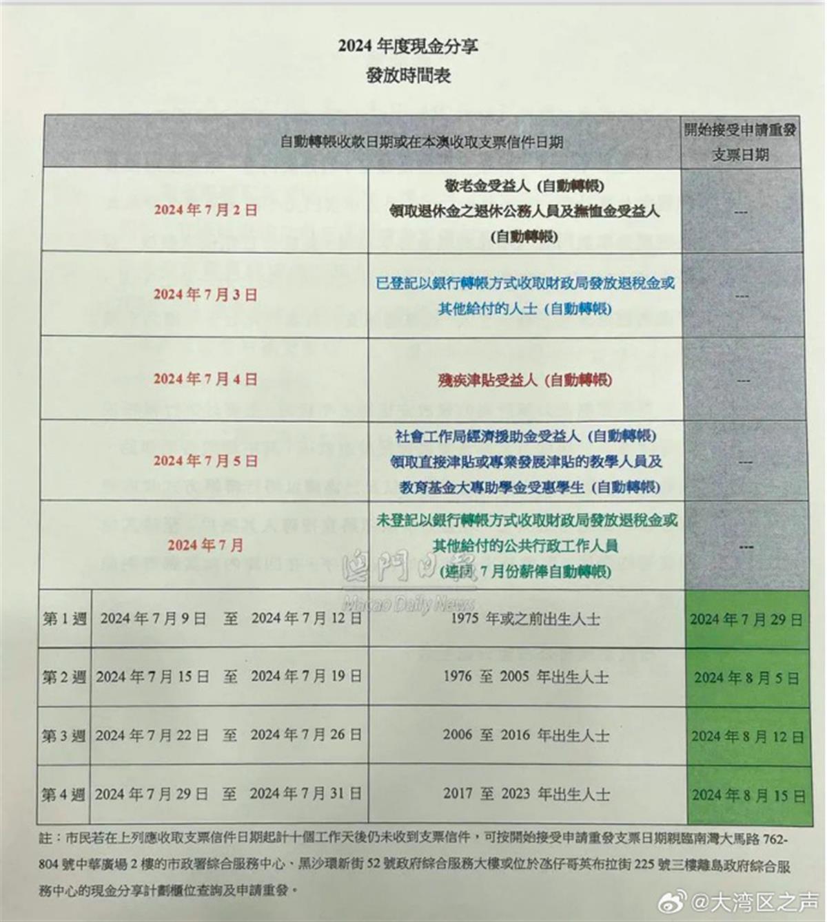 澳门免费精准一码发财|精选解释解析落实