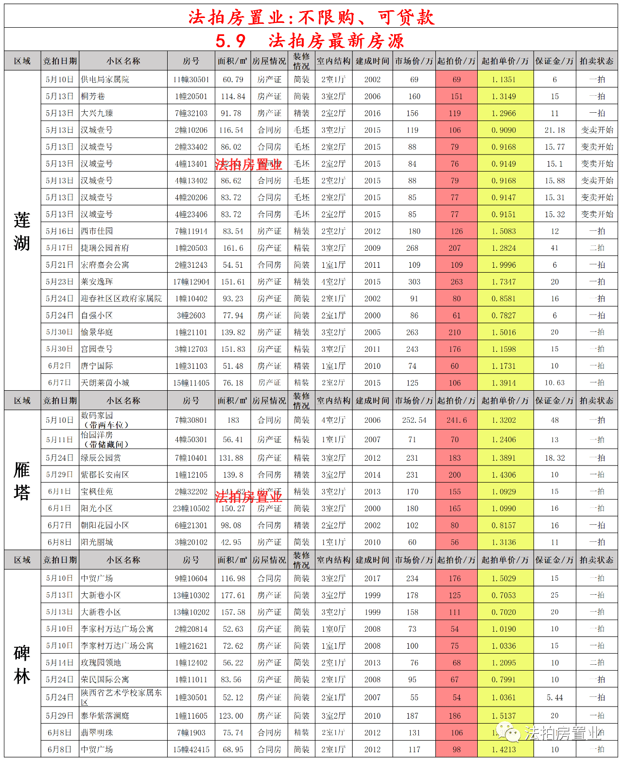 新澳门今天资料大全查询表最新|精选资料解析大全