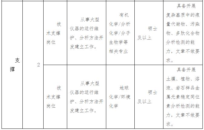 2024新奥正版资料大全|最佳精选解释落实