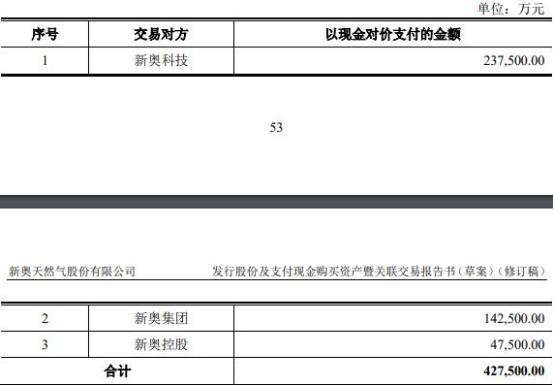 2024新奥全年资料免费大全|富强解释解析落实