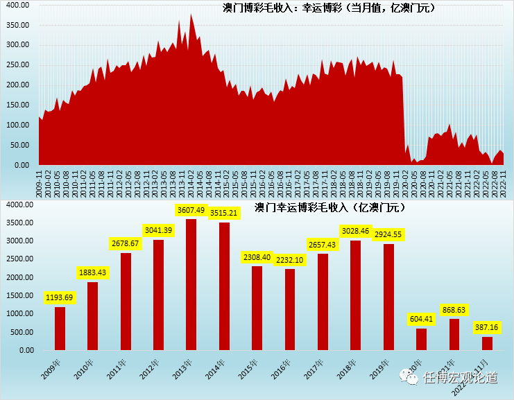 新澳门彩出码综合走势图表大全|权威资料,精选解释解析落实