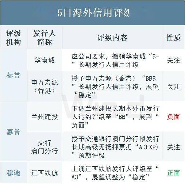 澳门一码一码100准确河南|富强解释解析落实