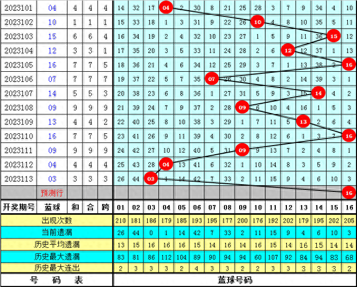 2024天天彩正版资料大全|精选资料解析大全