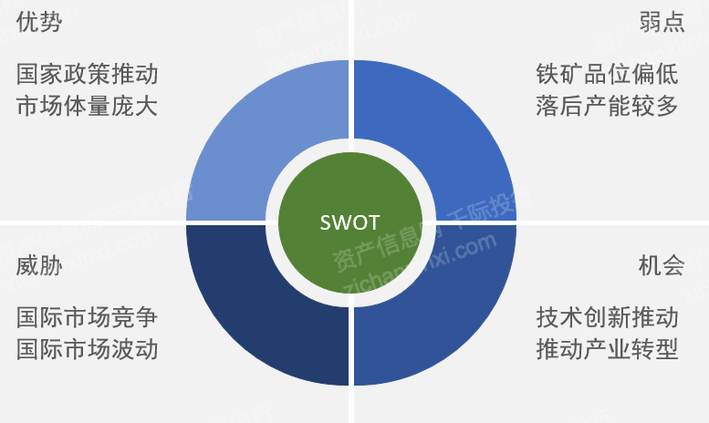 2024年资料免费大全优势优势|精选解释解析落实