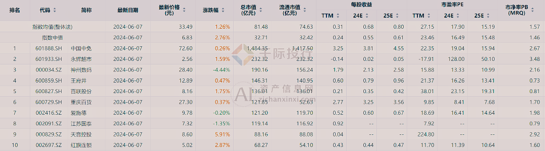 新澳门彩天天资料大全查询|富强解释解析落实