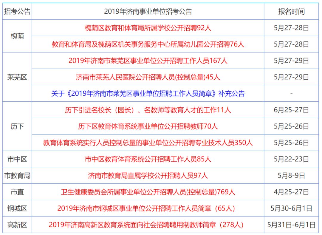 香港免费公开资料大全|精选资料解析大全